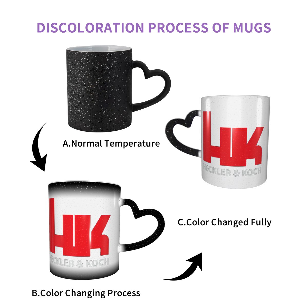 HK Firearms Heckler And Koch L - Coffee Tea Hk 评论和价格