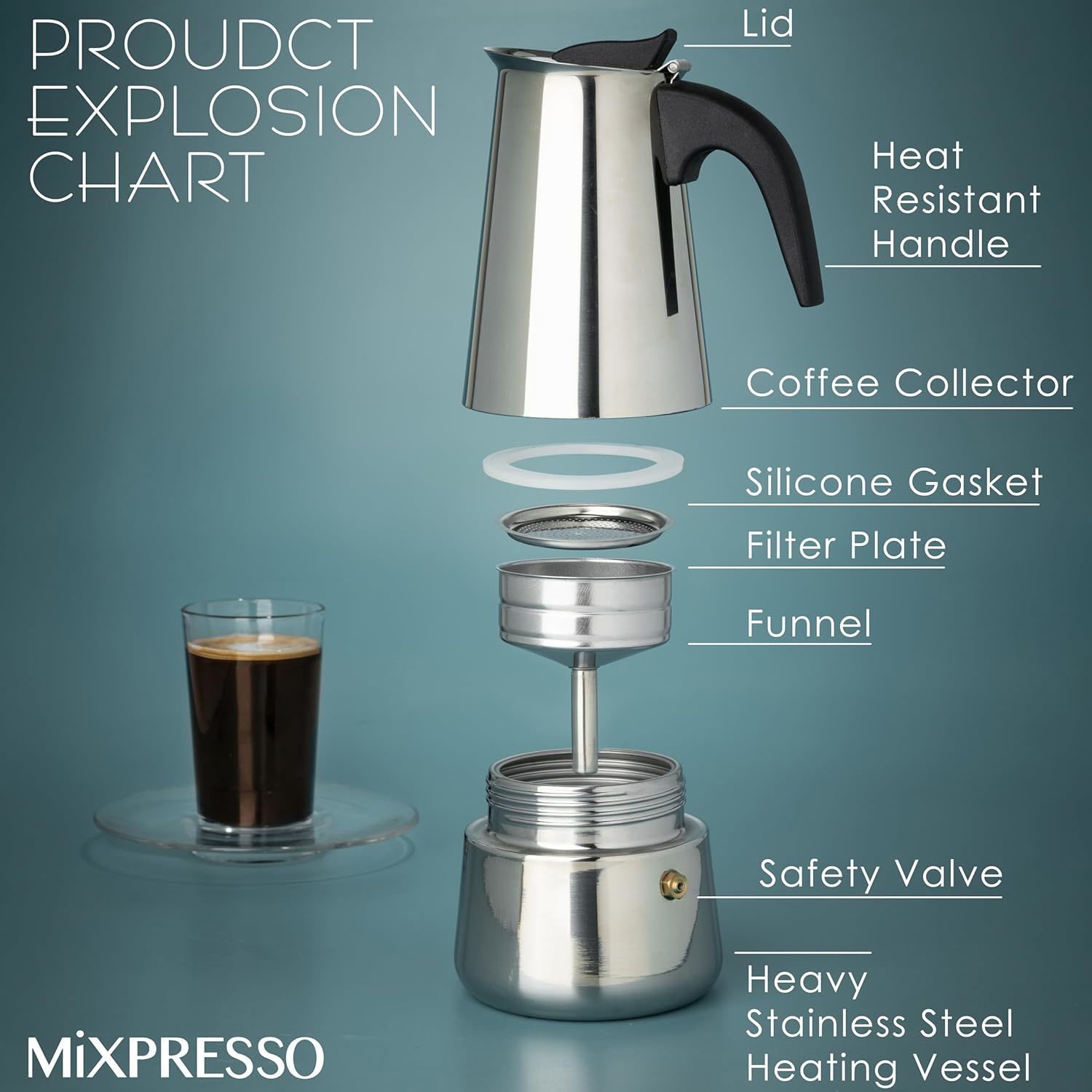 Mocha Coffee Pots Stainless St - Coffee Tea Home 评论和价格